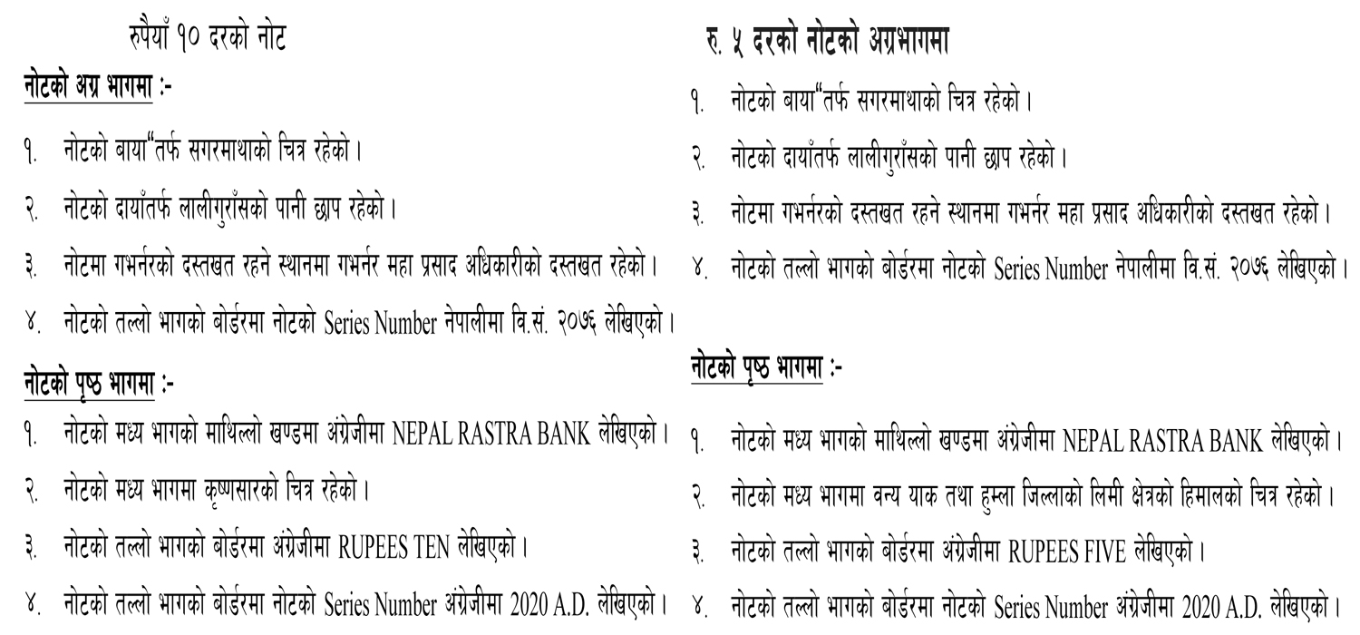 परिमार्जनसहितको १० र पाँच रुपैयाँ दरको नोट चलनचल्तीमा