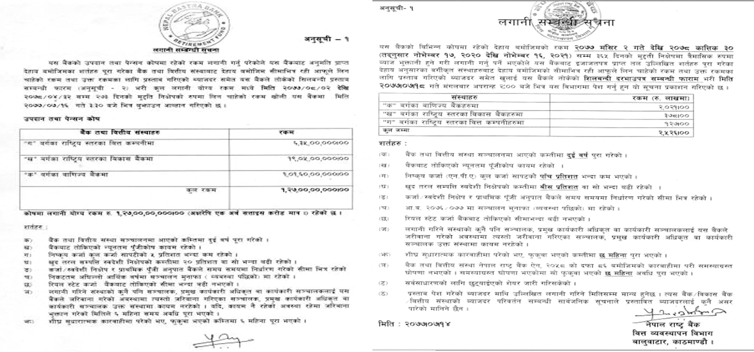 राष्ट्र बैंकले माग्यो एक अर्ब ५२ करोड रुपैयाँ संस्थागत निक्षेप लगानीको प्रस्ताव