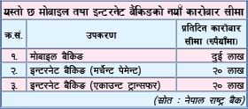 मोबाइलबाट दुई लाख र इन्टरनेट बैंकिङ्गबाट दैनिक २० लाख भुक्तानी पाइने