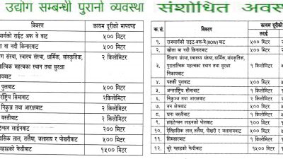 क्रसर व्यवसायीको स्वार्थअनुसार कानुन संशोधन