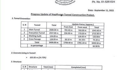 नागढुंगा सुरुङमार्गको काम ६३ प्रतिशत